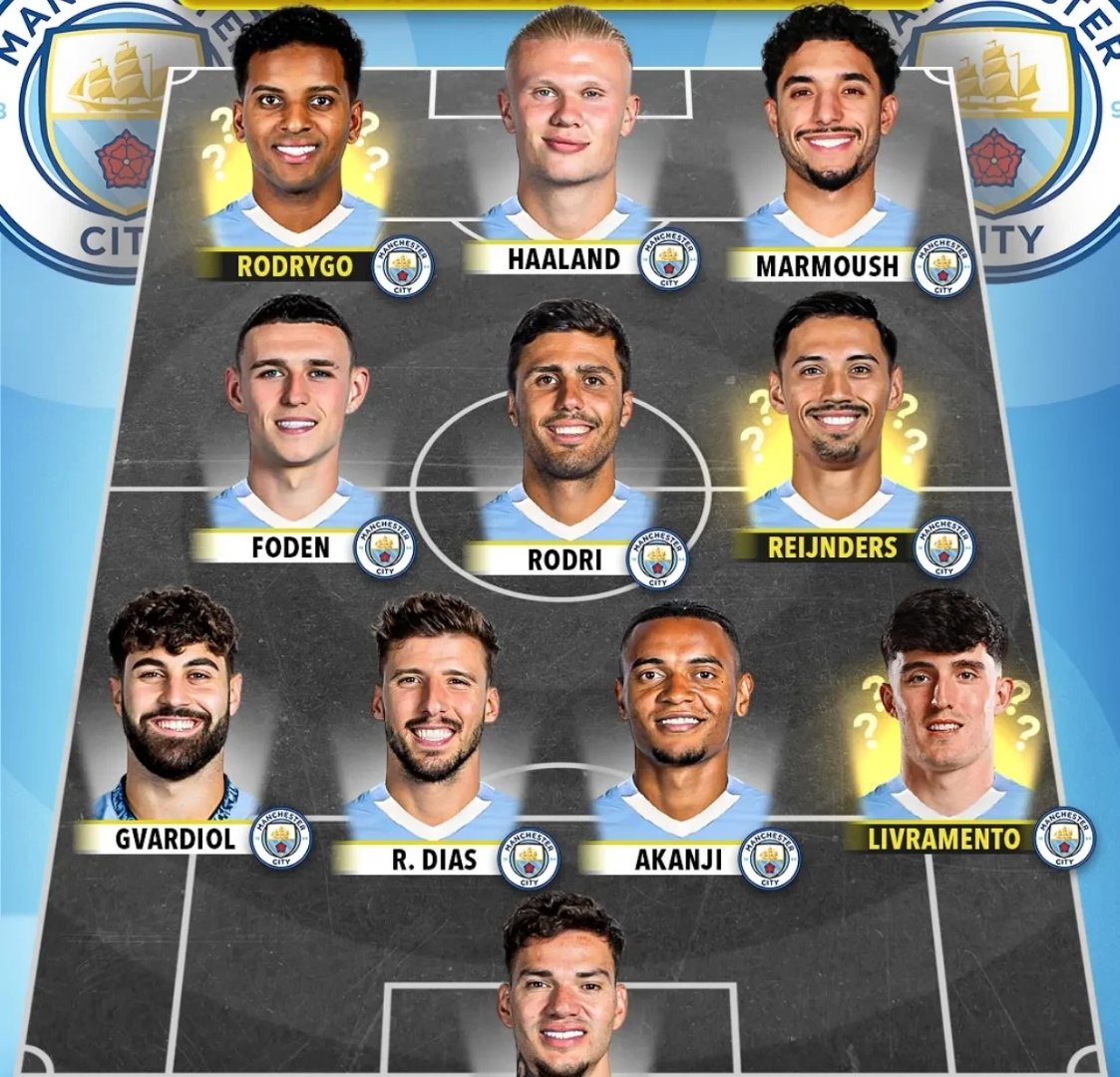 关于瑞典爆冷曼城,罗德里戈统治全场的信息 关于瑞典爆冷曼城,罗德里戈统治全场的信息