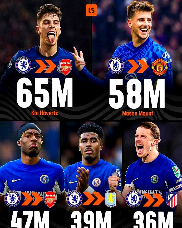 切尔西中场连续伤停,球队阵容受影响的简单介绍 切尔西中场连续伤停,球队阵容受影响的简单介绍