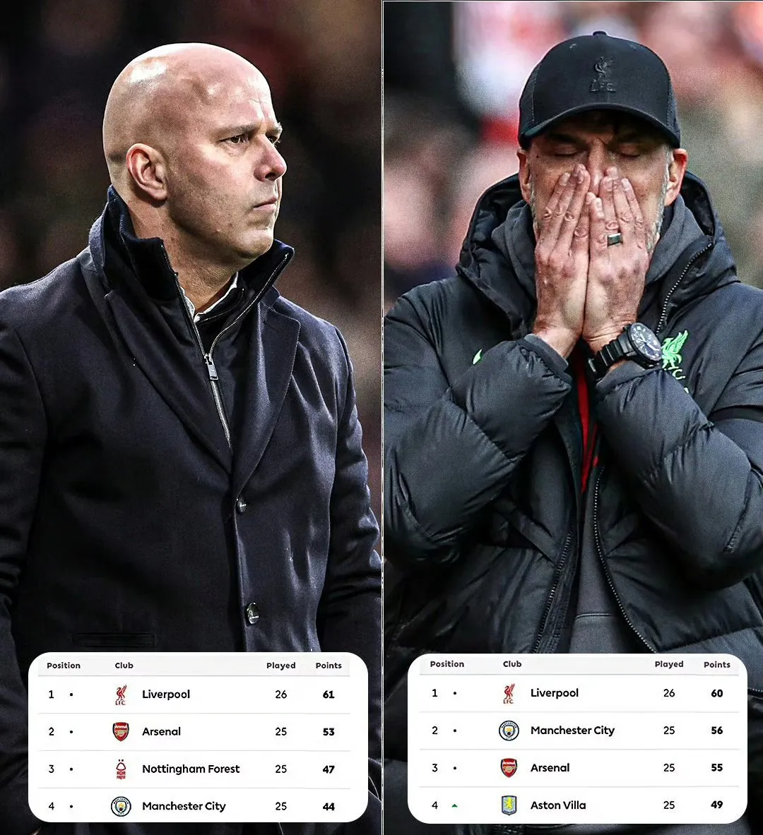 穆里尼奥接手阿森纳,挑战英超前四的简单介绍 穆里尼奥接手阿森纳,挑战英超前四的简单介绍